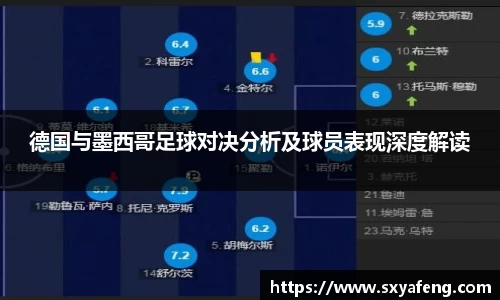 德国与墨西哥足球对决分析及球员表现深度解读